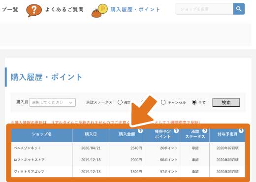 がすたんポイントを確認する